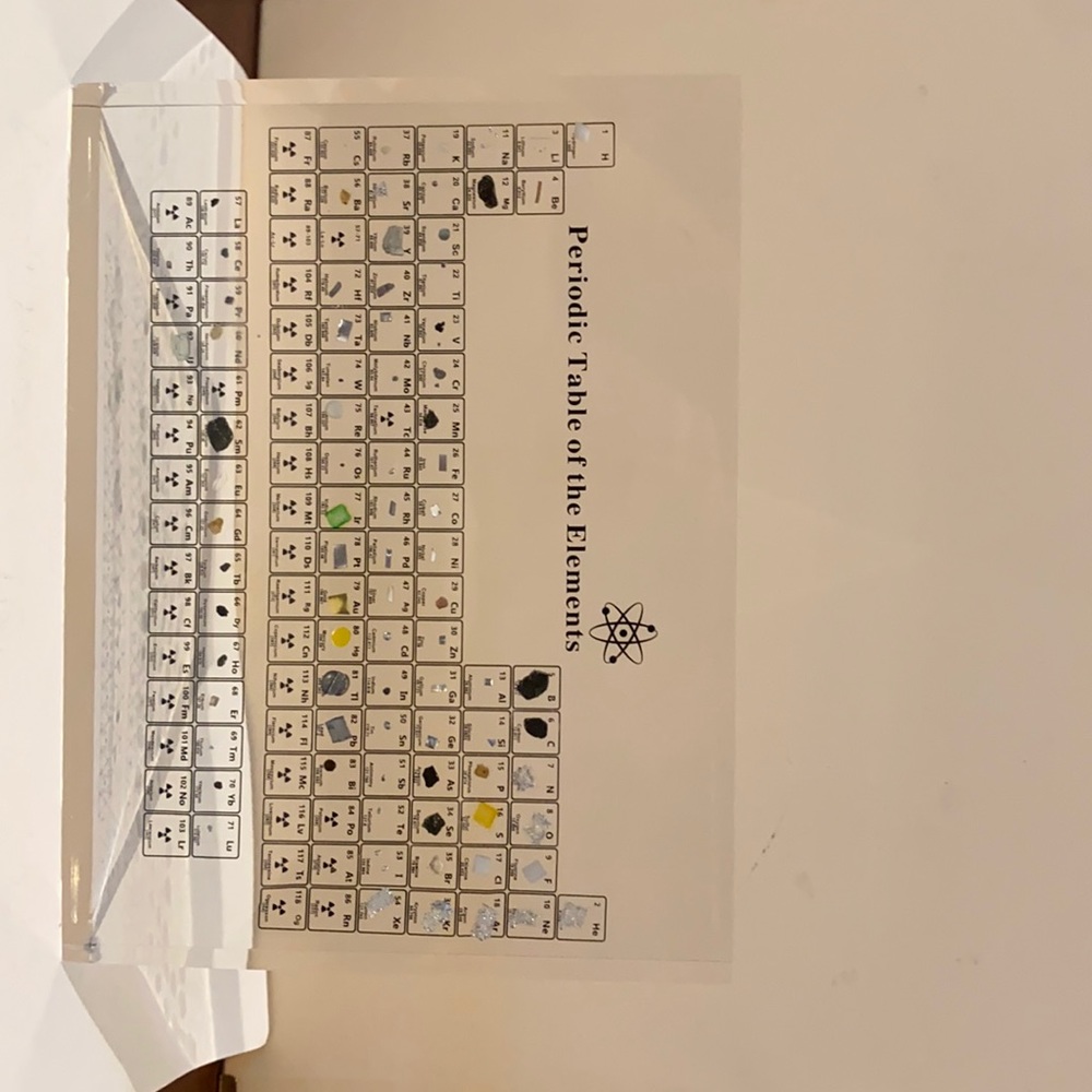 Decorative Periodic Table of Elements